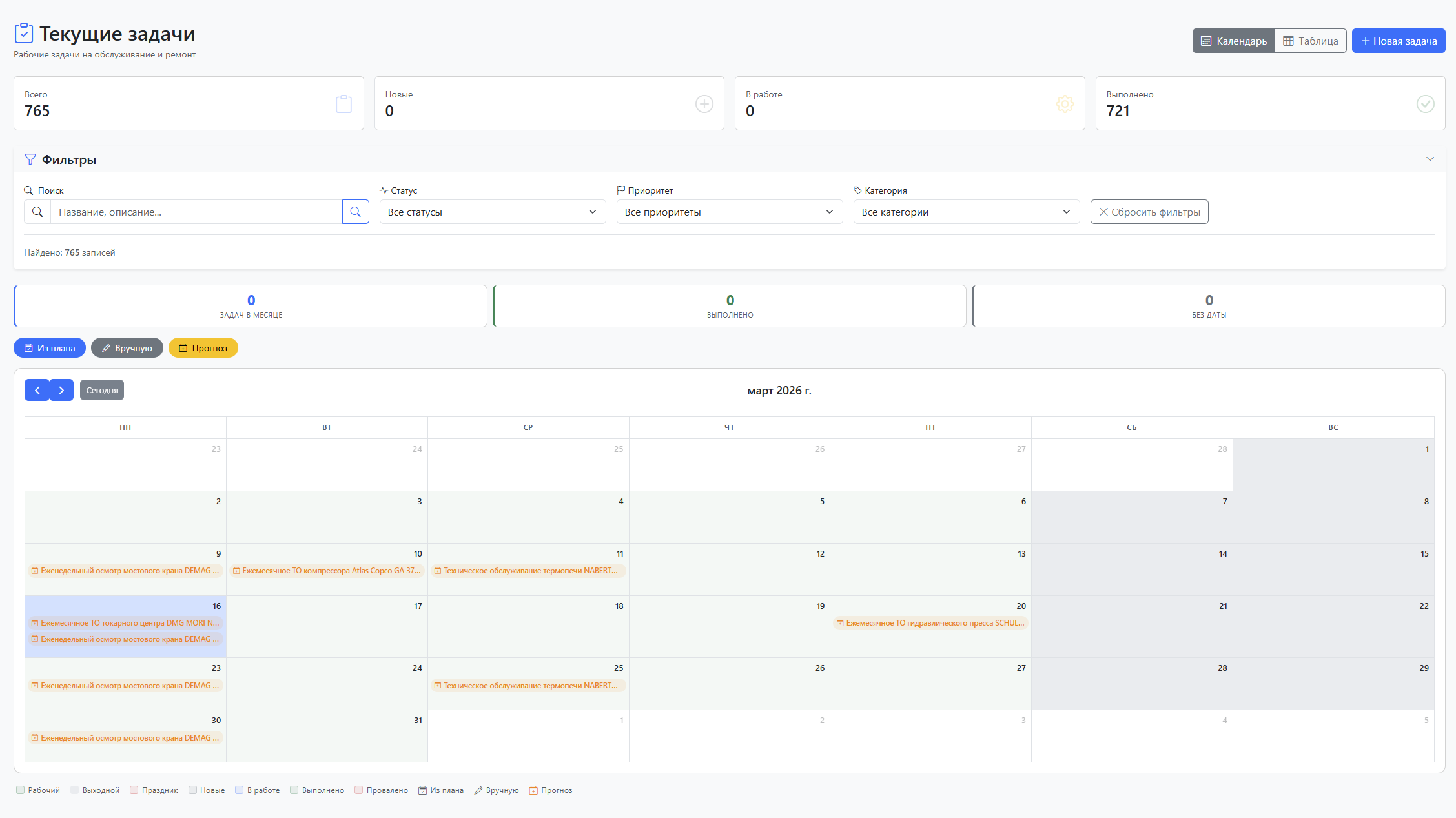 Управление рабочими заданиями и плановым ТО eToir